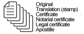 Certified-notarized-apostilled translation