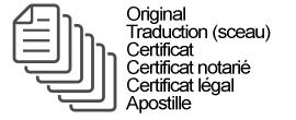 Traduction certifiee-notariee-apostillee