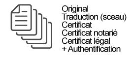 Traduction certifiee-notariee-authentifiee